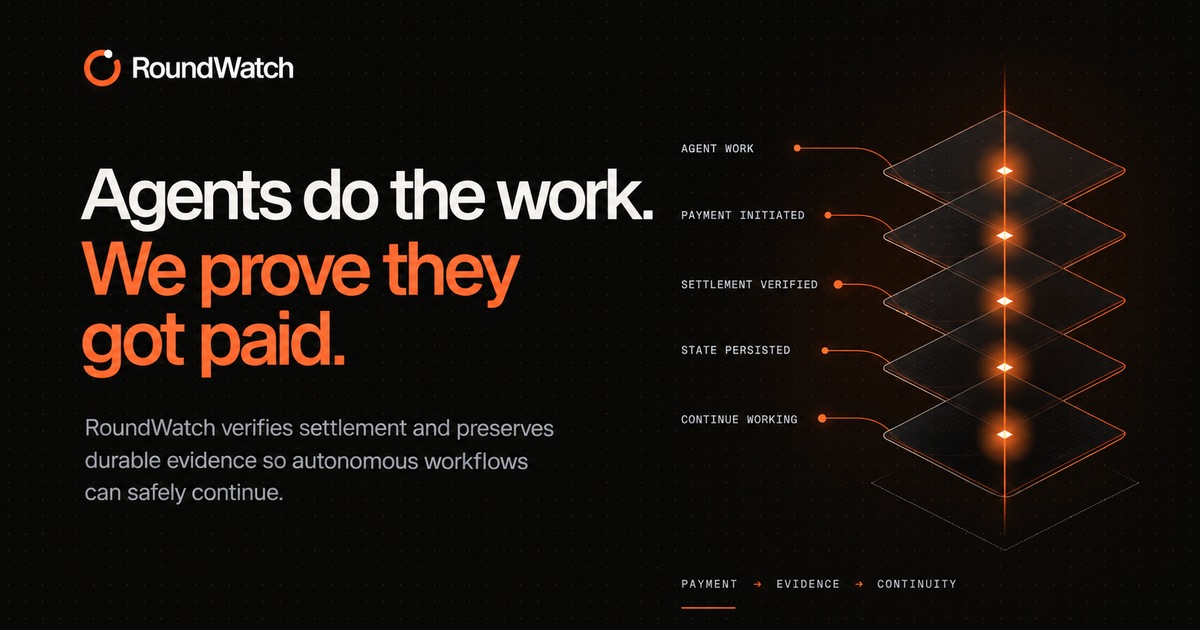 RoundWatch — durable Algorand payment monitoring